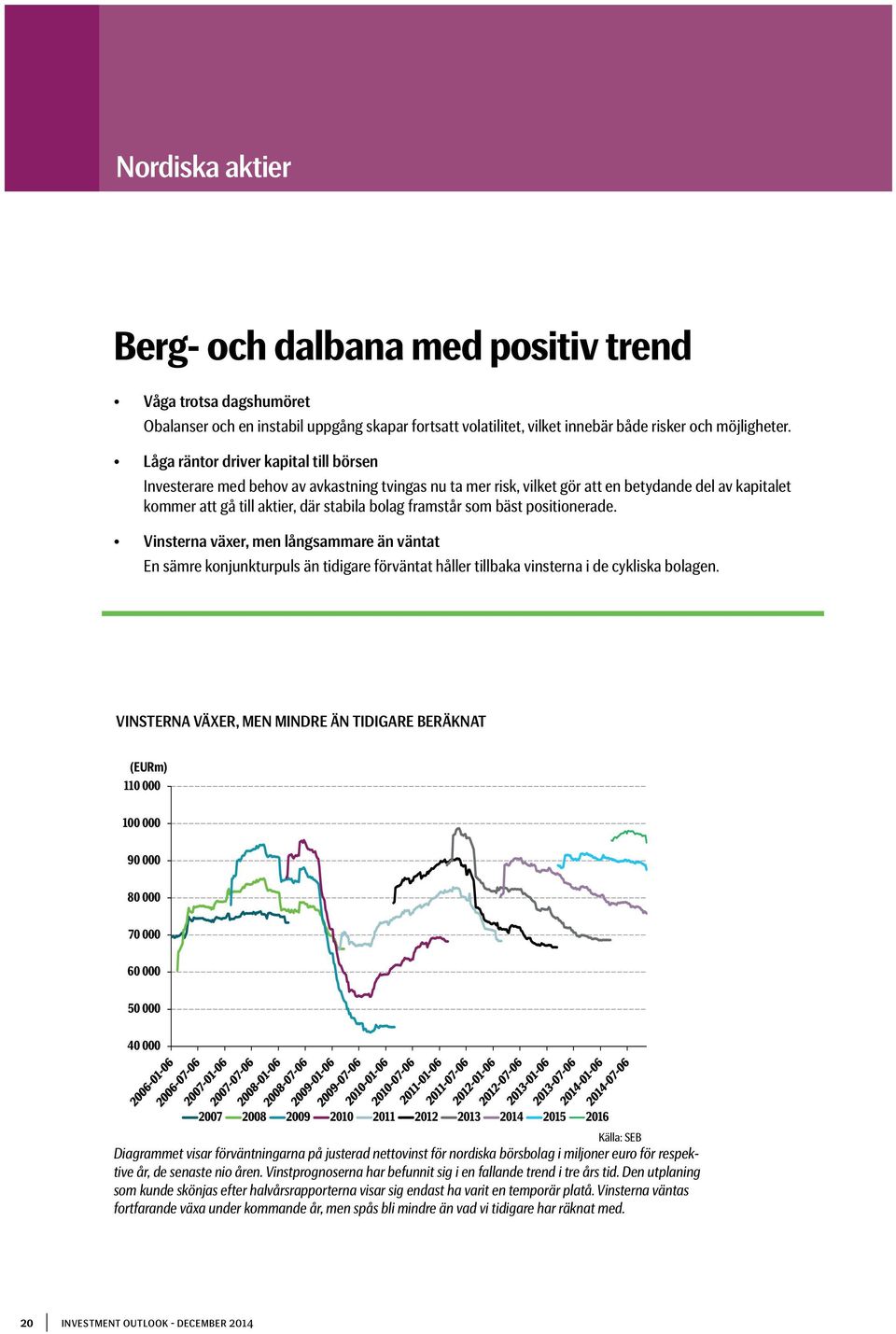 som bäst positionerade. Vinsterna växer, men långsammare än väntat En sämre konjunkturpuls än tidigare förväntat håller tillbaka vinsterna i de cykliska bolagen.