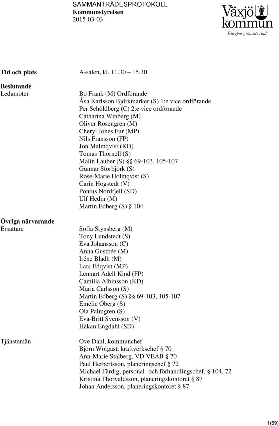 Oliver Rosengren (M) Cheryl Jones Fur (MP) Nils Fransson (FP) Jon Malmqvist (KD) Tomas Thornell (S) Malin Lauber (S) 69-103, 105-107 Gunnar Storbjörk (S) Rose-Marie Holmqvist (S) Carin Högstedt (V)