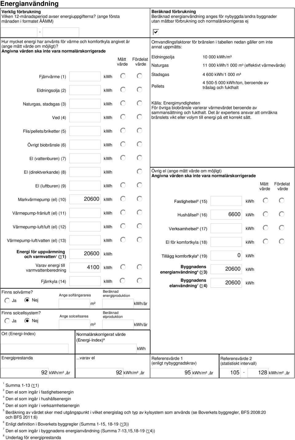 använts för värme och komfortkyla angivet år (ange mätt värde om möjligt)?