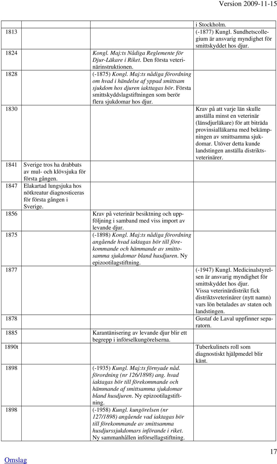 1830 Krav på att varje län skulle anställa minst en veterinär (länsdjurläkare) för att biträda provinsialläkarna med bekämpningen av smittsamma sjukdomar.