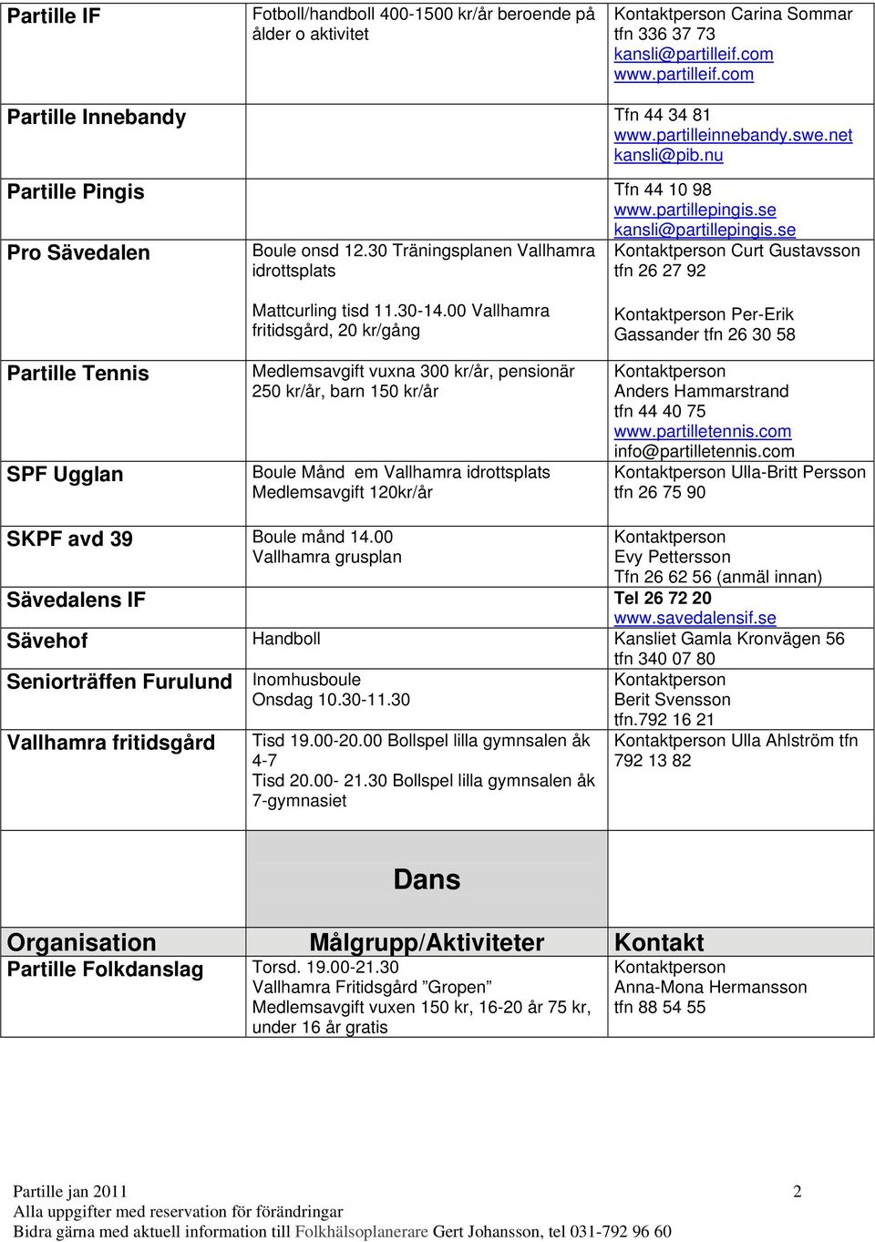 30 Träningsplanen Vallhamra idrottsplats Curt Gustavsson tfn 26 27 92 Partille Tennis SPF Ugglan Mattcurling tisd 11.30-14.