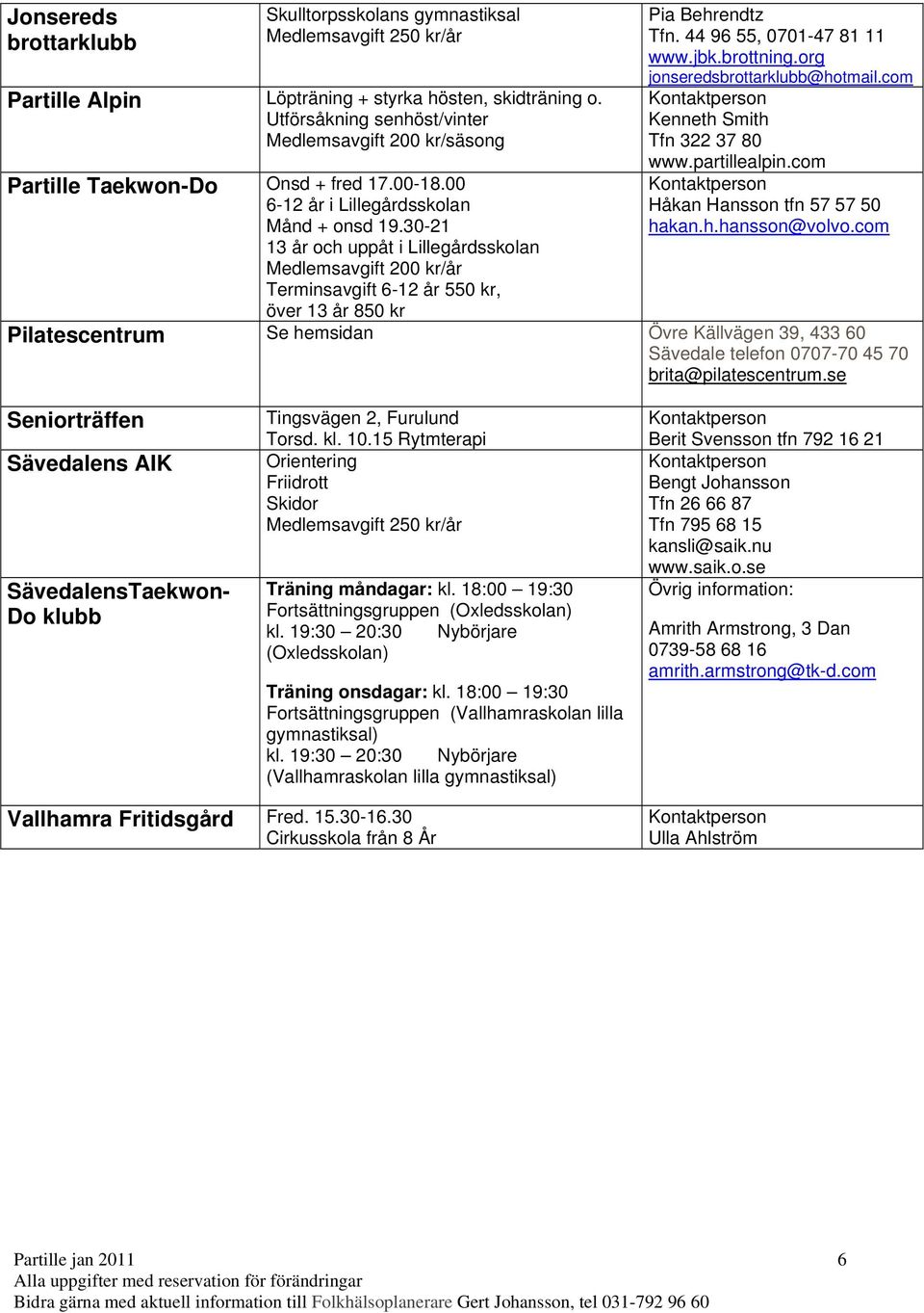 30-21 13 år och uppåt i Lillegårdsskolan Medlemsavgift 200 kr/år Terminsavgift 6-12 år 550 kr, över 13 år 850 kr Pia Behrendtz Tfn. 44 96 55, 0701-47 81 11 www.jbk.brottning.