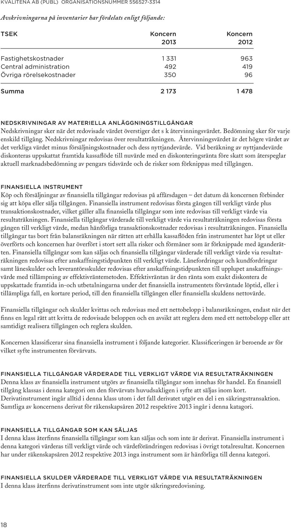 Nedskrivningar redovisas över resultaträkningen. Återvinningsvärdet är det högre värdet av det verkliga värdet minus försäljningskostnader och dess nyttjandevärde.