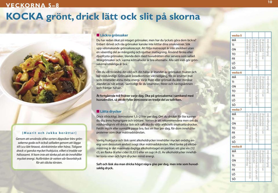 Nuförtiden är vatten vår favoritdryck för att släcka törsten. Läckra grönsaker Du har redan ökat på intaget grönsaker, men har du lyckats göra dem läckra?