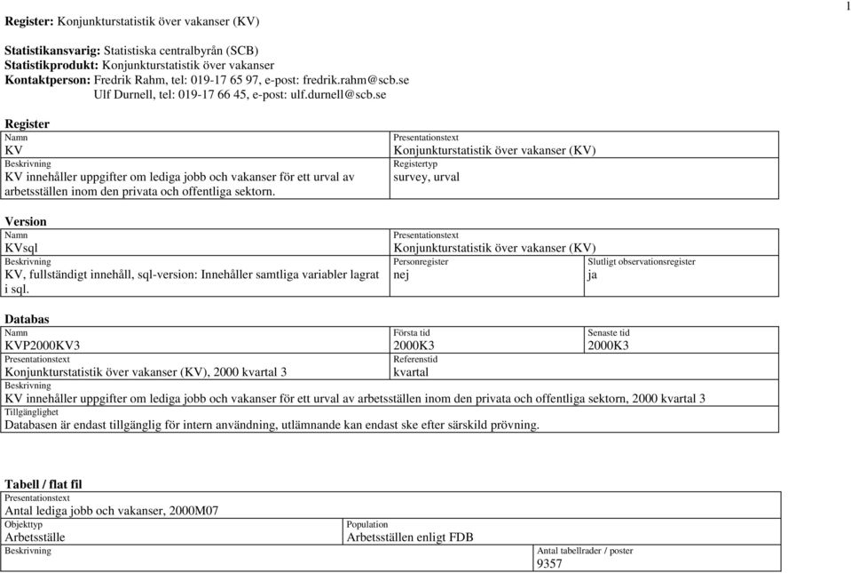 se Register KV KV innehåller uppgifter om lediga jobb och vakanser för ett urval av arbetsställen inom den privata och offentliga sektorn.