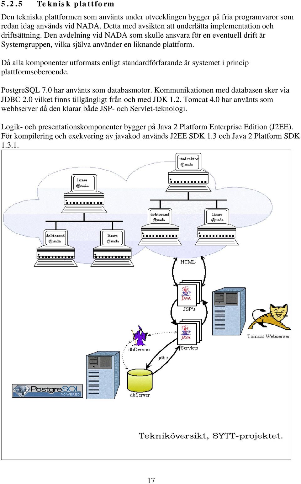 Då alla komponenter utformats enligt standardförfarande är systemet i princip plattformsoberoende. PostgreSQL 7.0 har använts som databasmotor. Kommunikationen med databasen sker via JDBC 2.