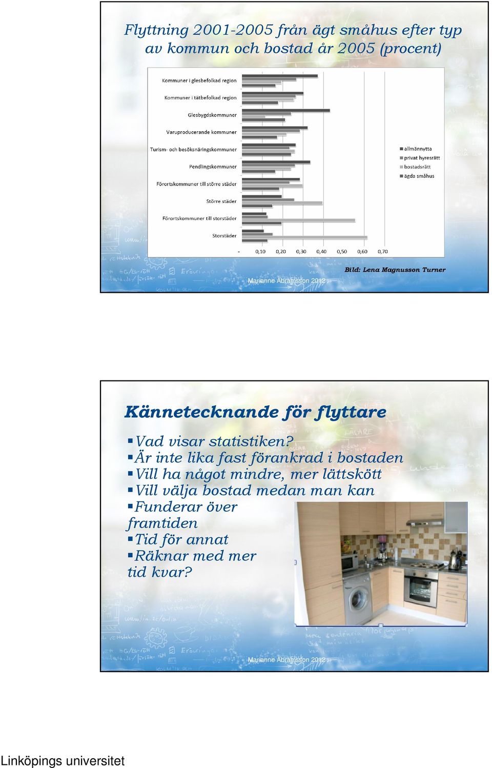 statistiken?