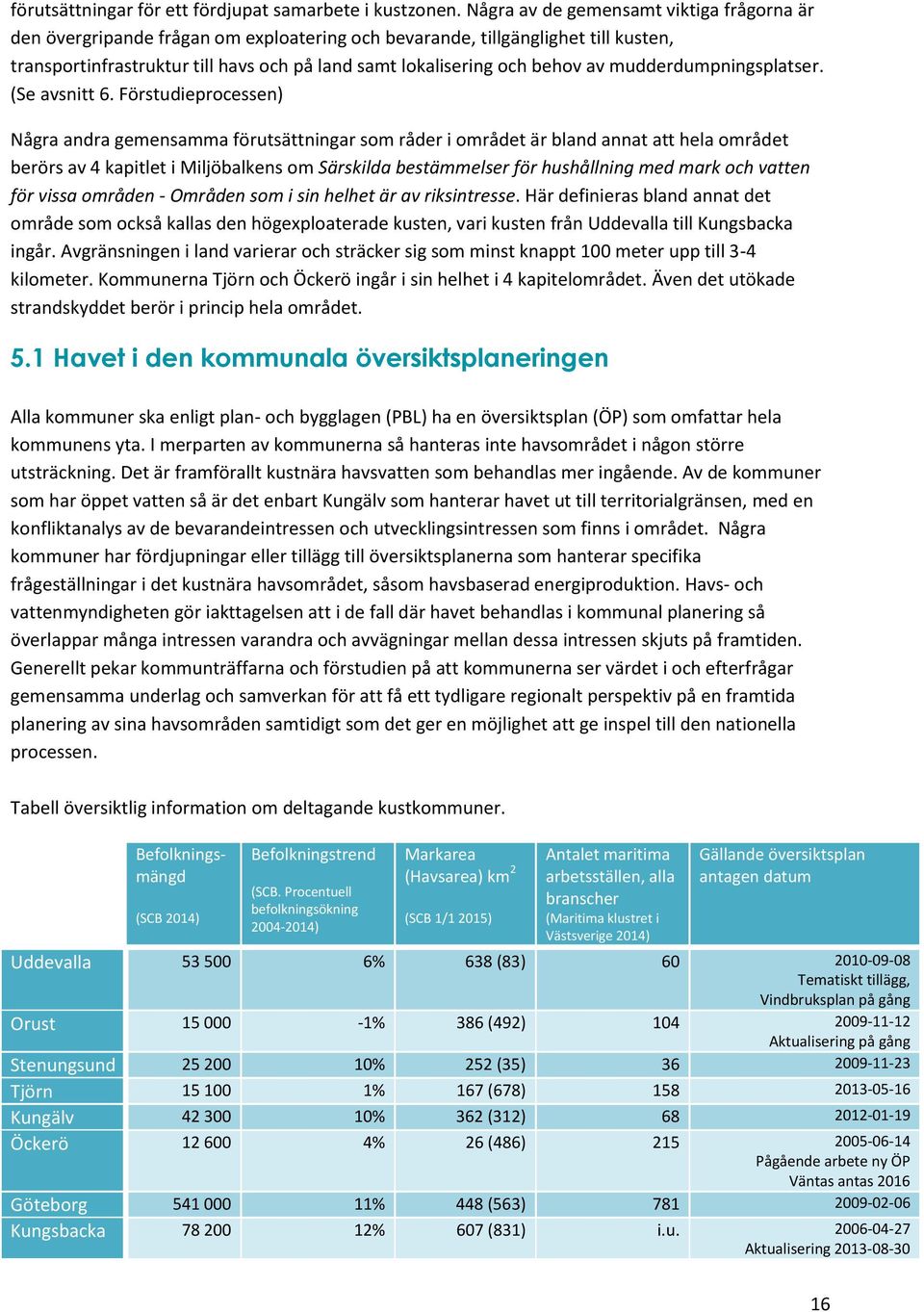 av mudderdumpningsplatser. (Se avsnitt 6.