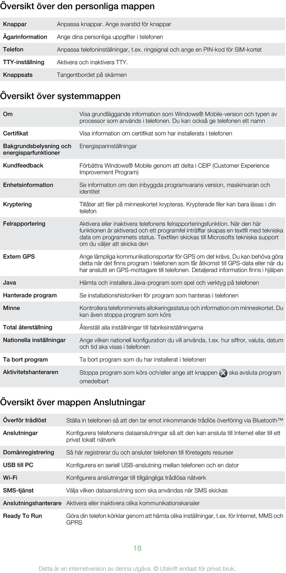 Tangentbordet på skärmen Översikt över systemmappen Om Certifikat Bakgrundsbelysning och energisparfunktioner Kundfeedback Enhetsinformation Kryptering Felrapportering Extern GPS Java Hanterade