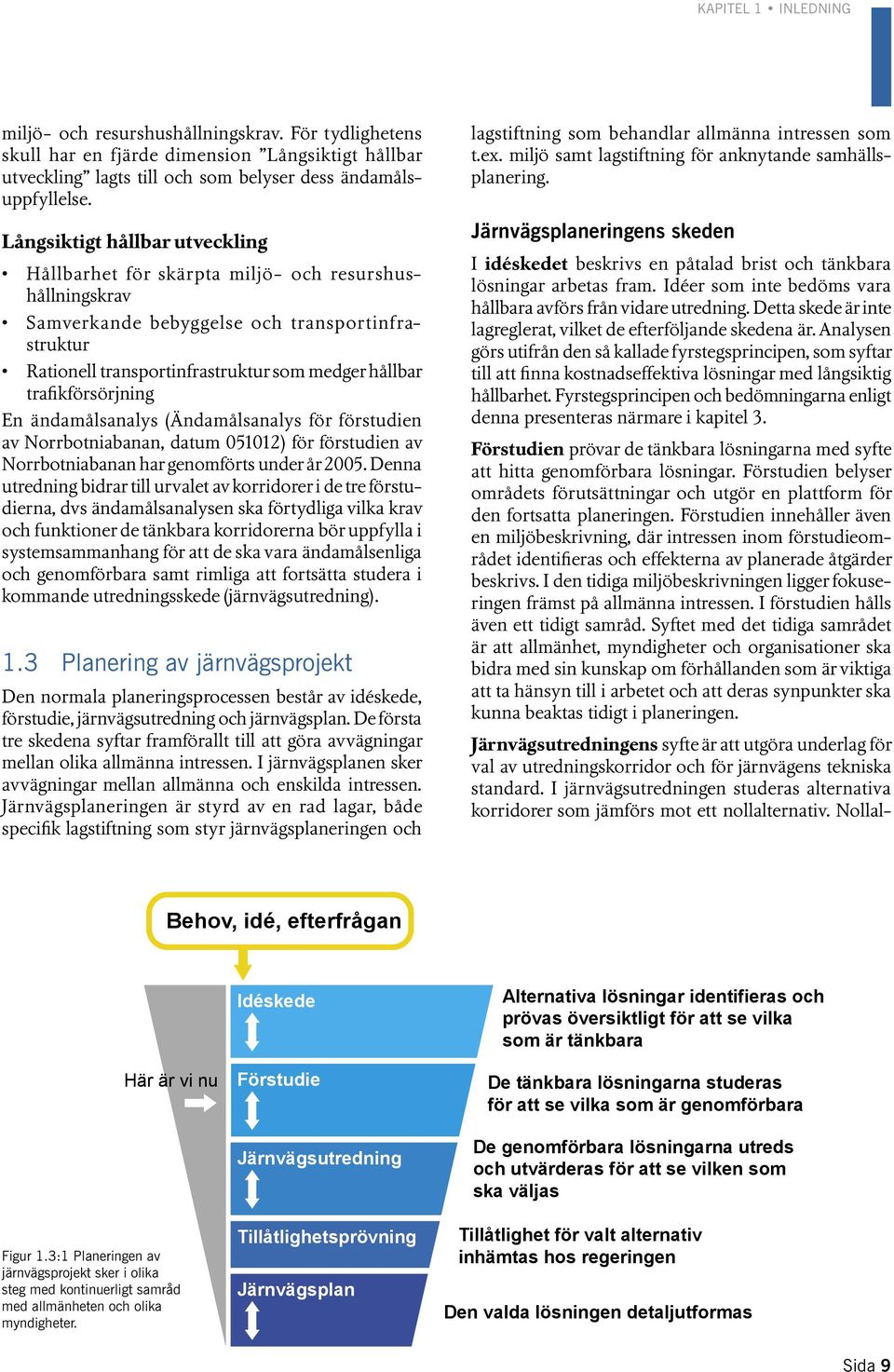 För tydlighetens skull har en fjärde dimension Långsiktigt hållbar utveckling lagts till och som belyser dess ändamålsuppfyllelse.