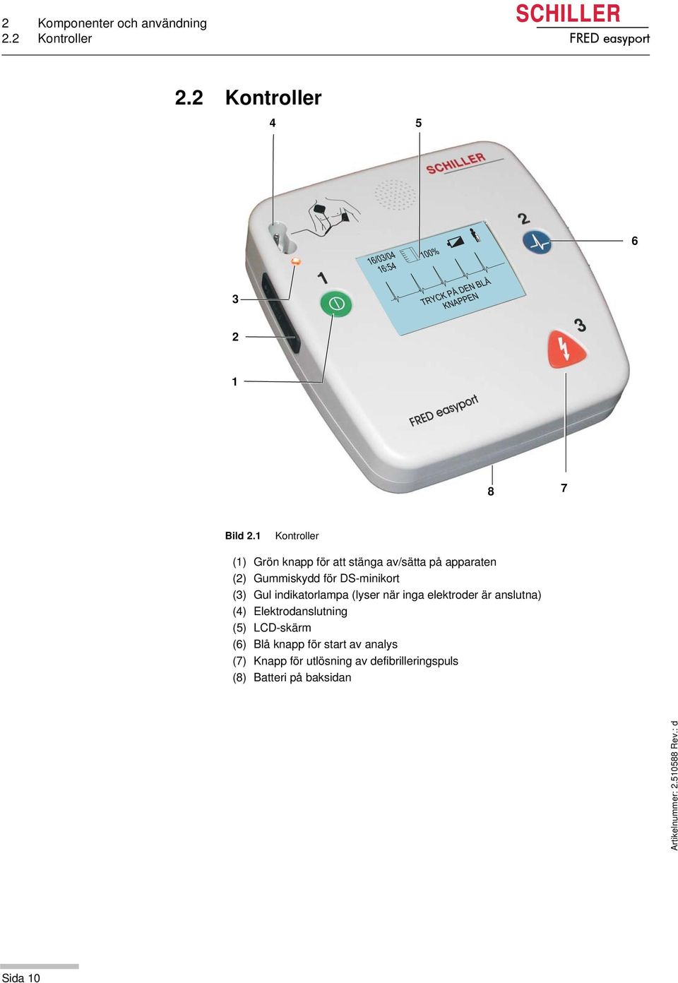 Gul indikatorlampa (lyser när inga elektroder är anslutna) (4) Elektrodanslutning (5) LCD-skärm (6)