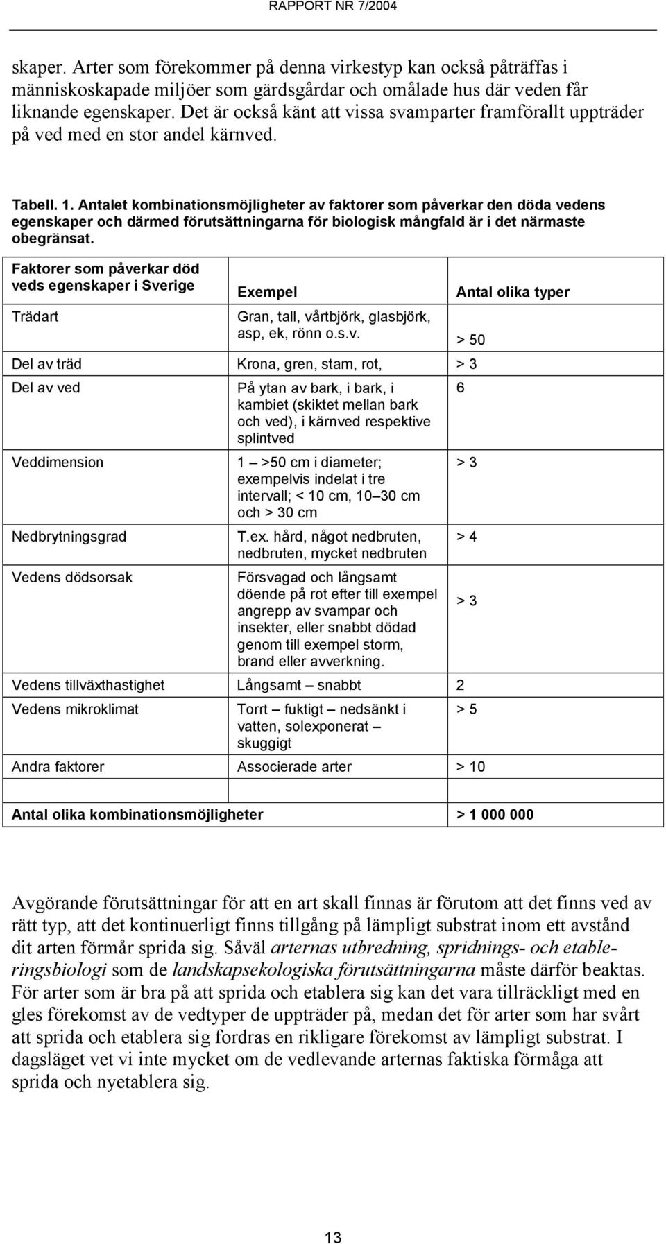 Antalet kombinationsmöjligheter av faktorer som påverkar den döda vedens egenskaper och därmed förutsättningarna för biologisk mångfald är i det närmaste obegränsat.