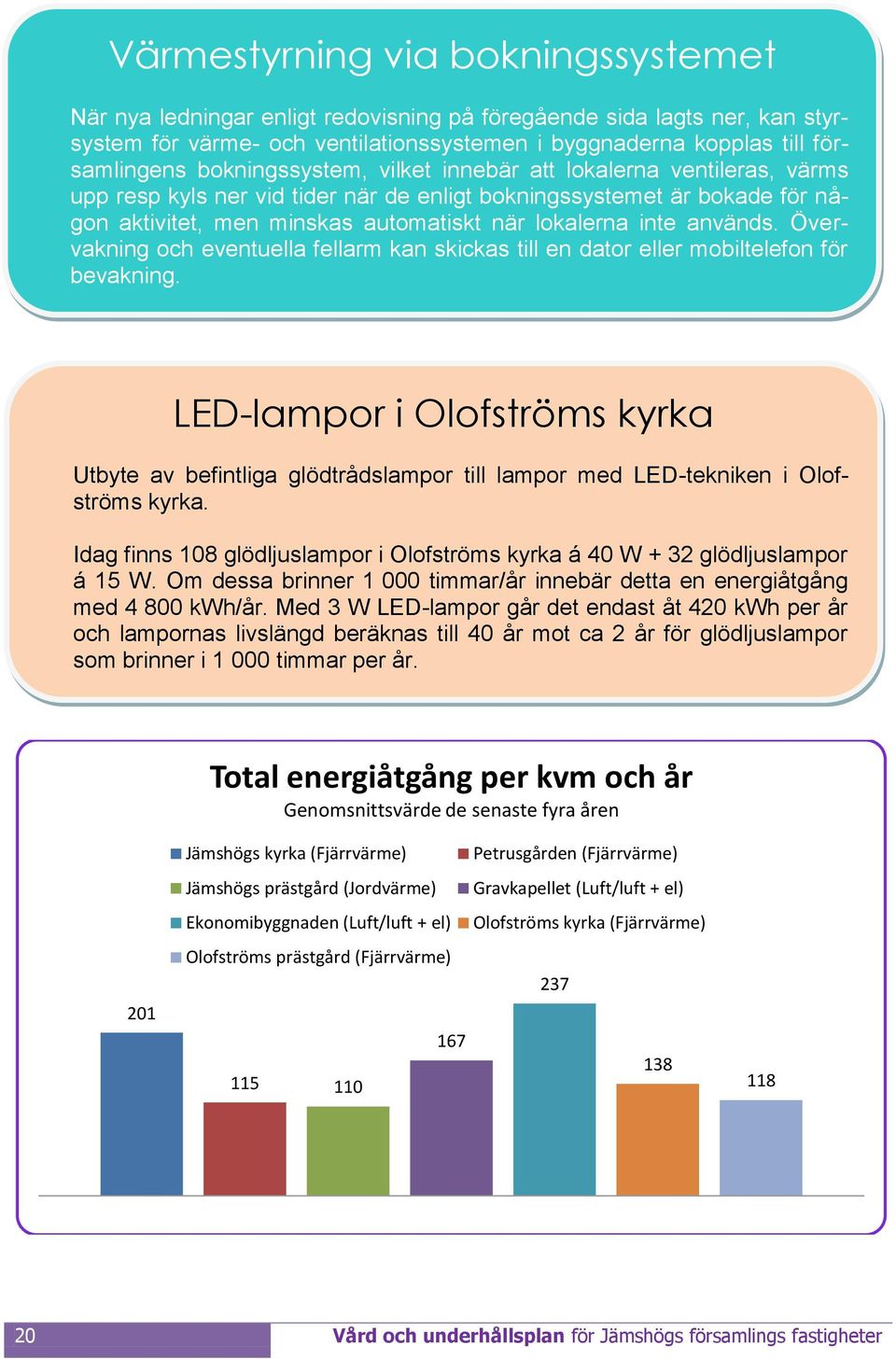 används. Övervakning och eventuella fellarm kan skickas till en dator eller mobiltelefon för bevakning.