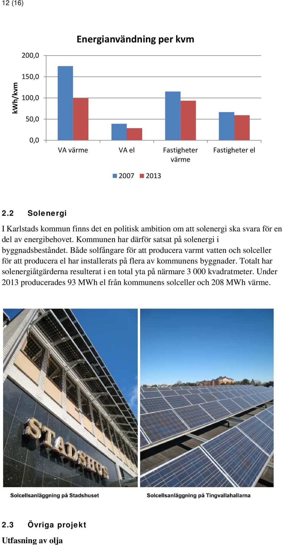 Kommunen har därför satsat på solenergi i byggnadsbeståndet.