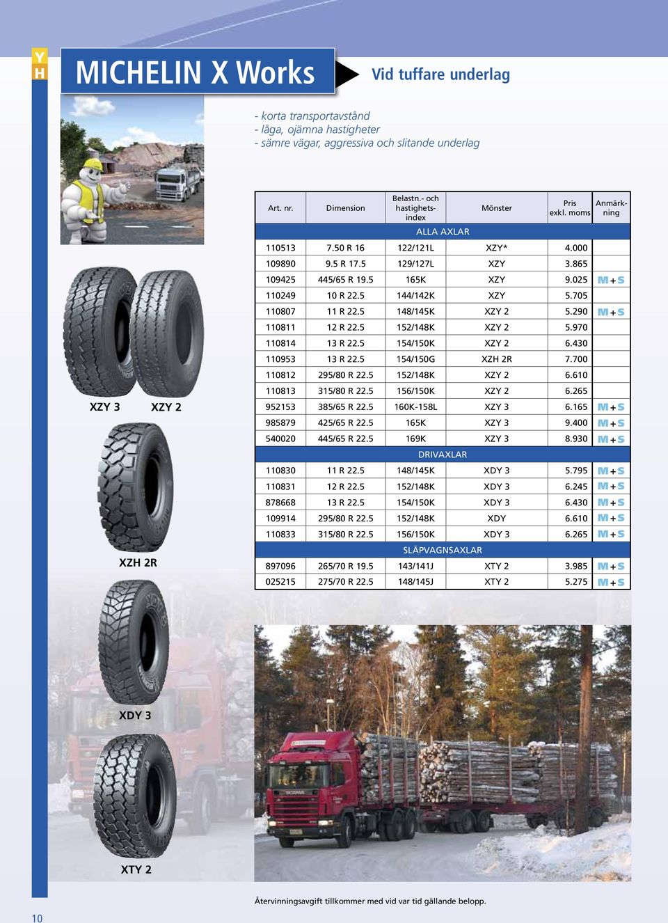 5 148/145K XZY 2 5.290 110811 12 R 22.5 152/148K XZY 2 5.970 110814 13 R 22.5 154/150K XZY 2 6.430 110953 13 R 22.5 154/150G XZH 2R 7.700 110812 295/80 R 22.5 152/148K XZY 2 6.610 110813 315/80 R 22.