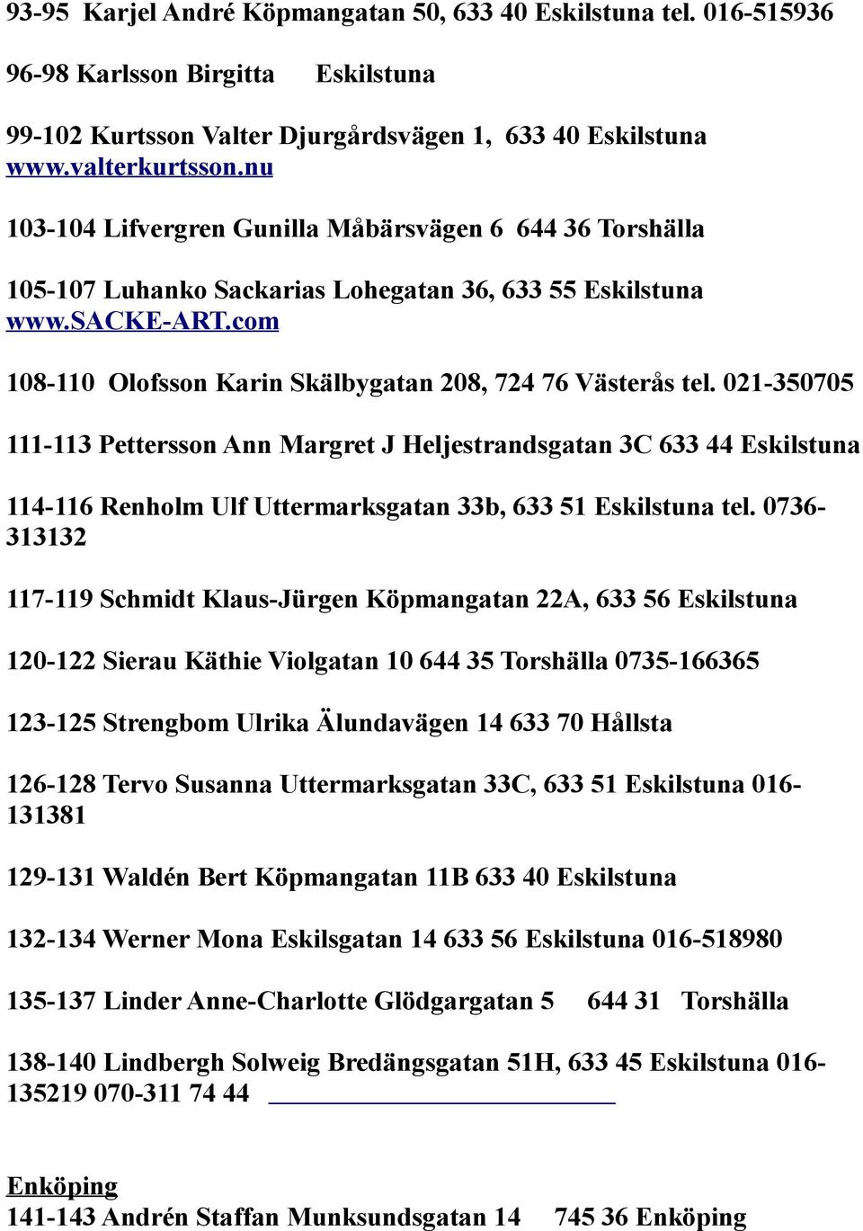 021-350705 111-113 Pettersson Ann Margret J Heljestrandsgatan 3C 633 44 Eskilstuna 114-116 Renholm Ulf Uttermarksgatan 33b, 633 51 Eskilstuna tel.