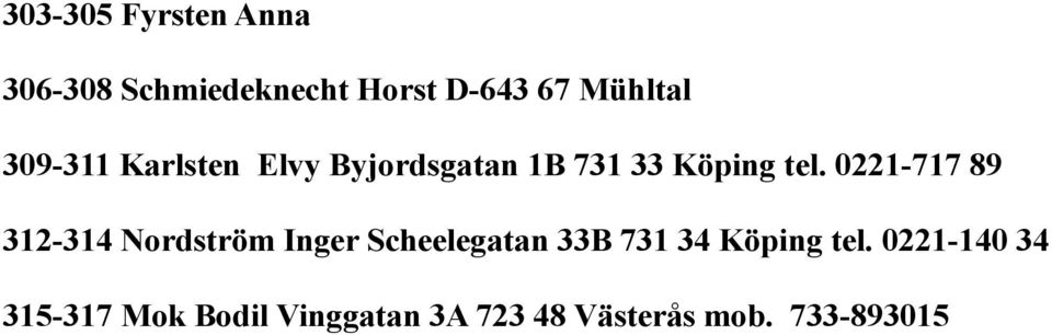 0221-717 89 312-314 Nordström Inger Scheelegatan 33B 731 34 Köping