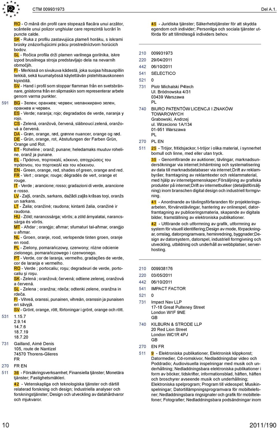 SL - Ročica profila drži plamen varilnega gorilnika, iskre izpod brusilnega stroja predstavljajo dela na nevarnih območjih.