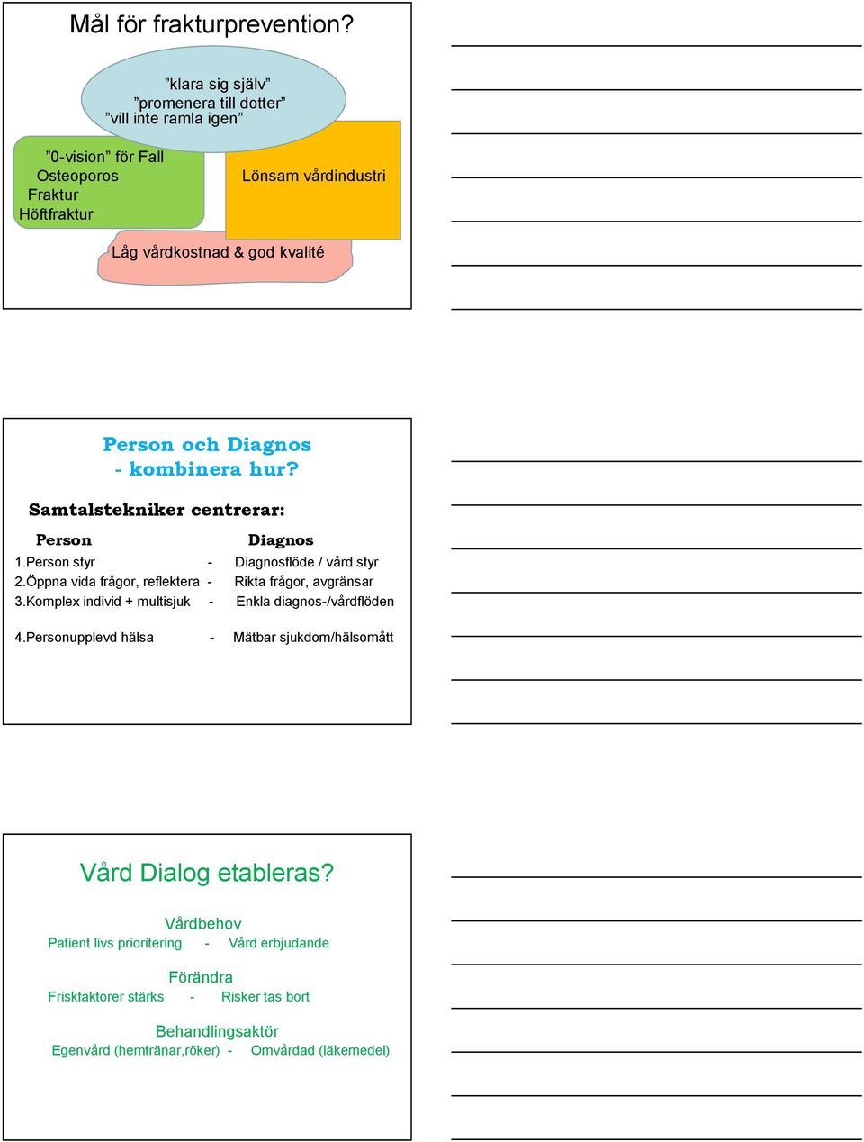 och Diagnos - kombinera hur? Samtalstekniker centrerar: Person Diagnos 1.Person styr - Diagnosflöde / vård styr 2.