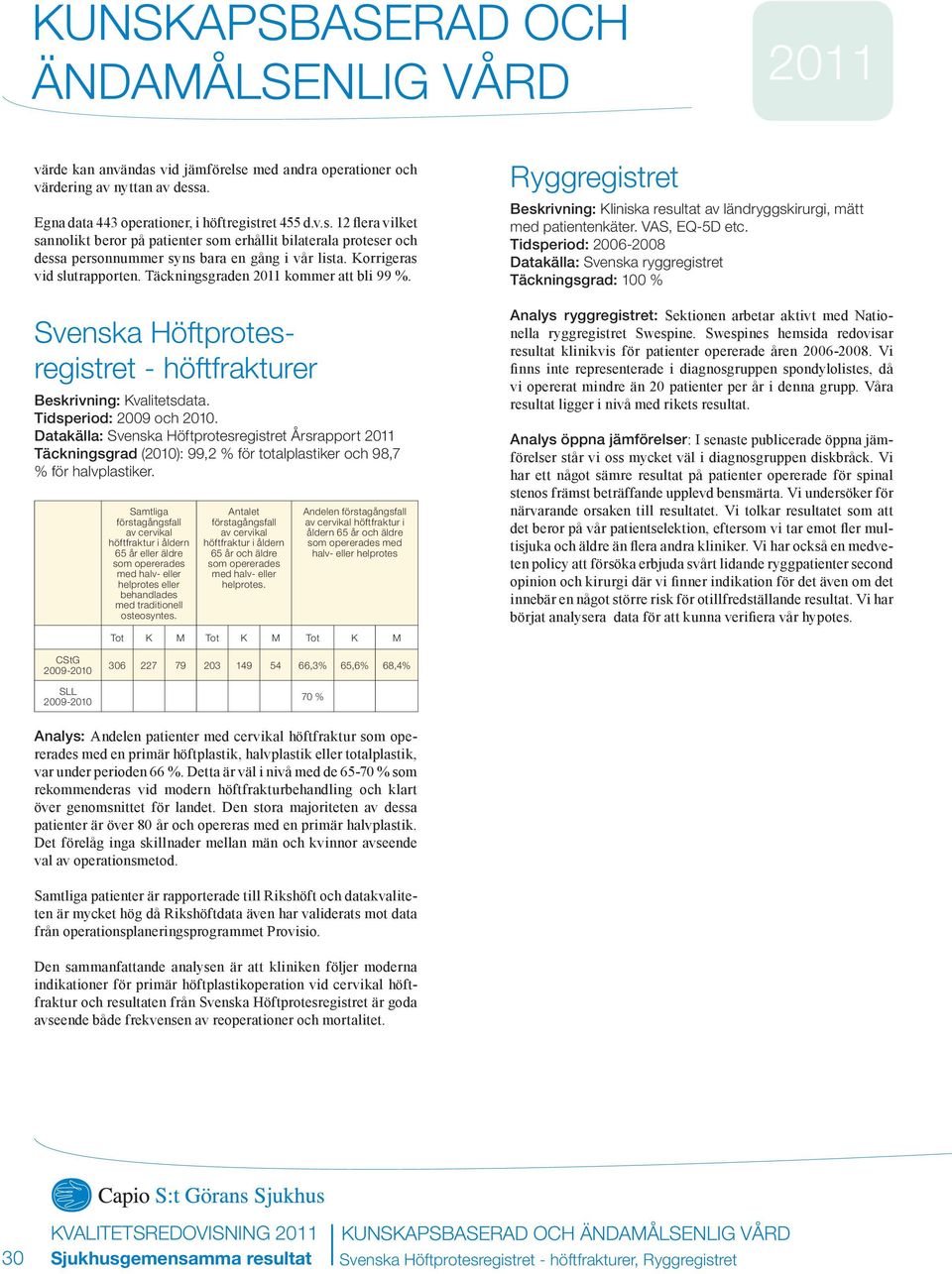 Datakälla: Svenska Höftprotesregistret Årsrapport Täckningsgrad (2010): 99,2 % för totalplastiker och 98,7 % för halvplastiker.