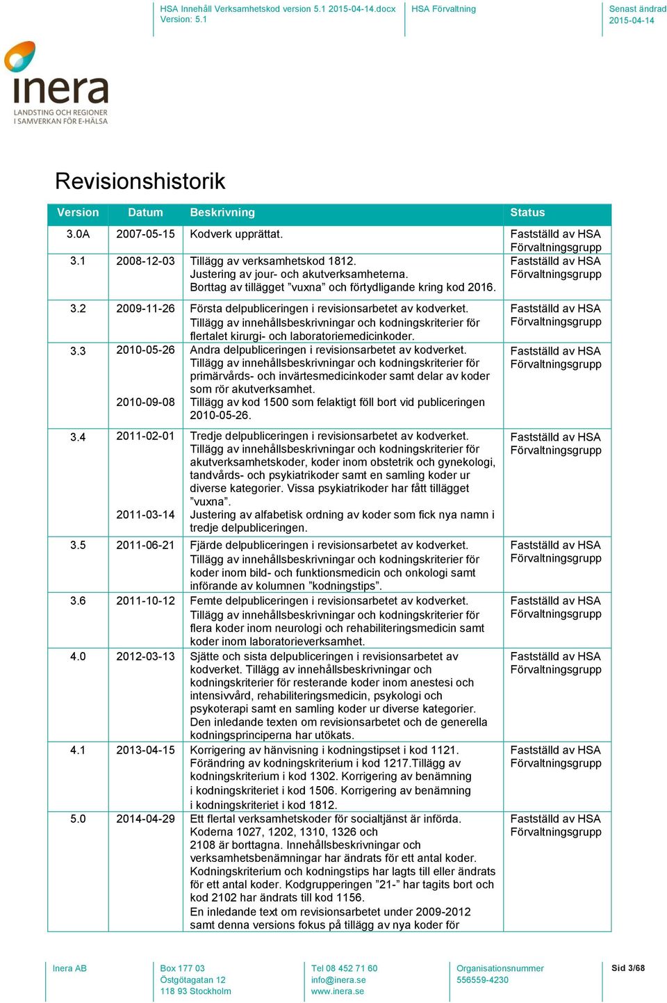 2 2009-11-26 Första delpubliceringen i revisionsarbetet av kodverket. Tillägg av innehållsbeskrivningar och kodningskriterier för flertalet kirurgi- och laboratoriemedicinkoder. 3.