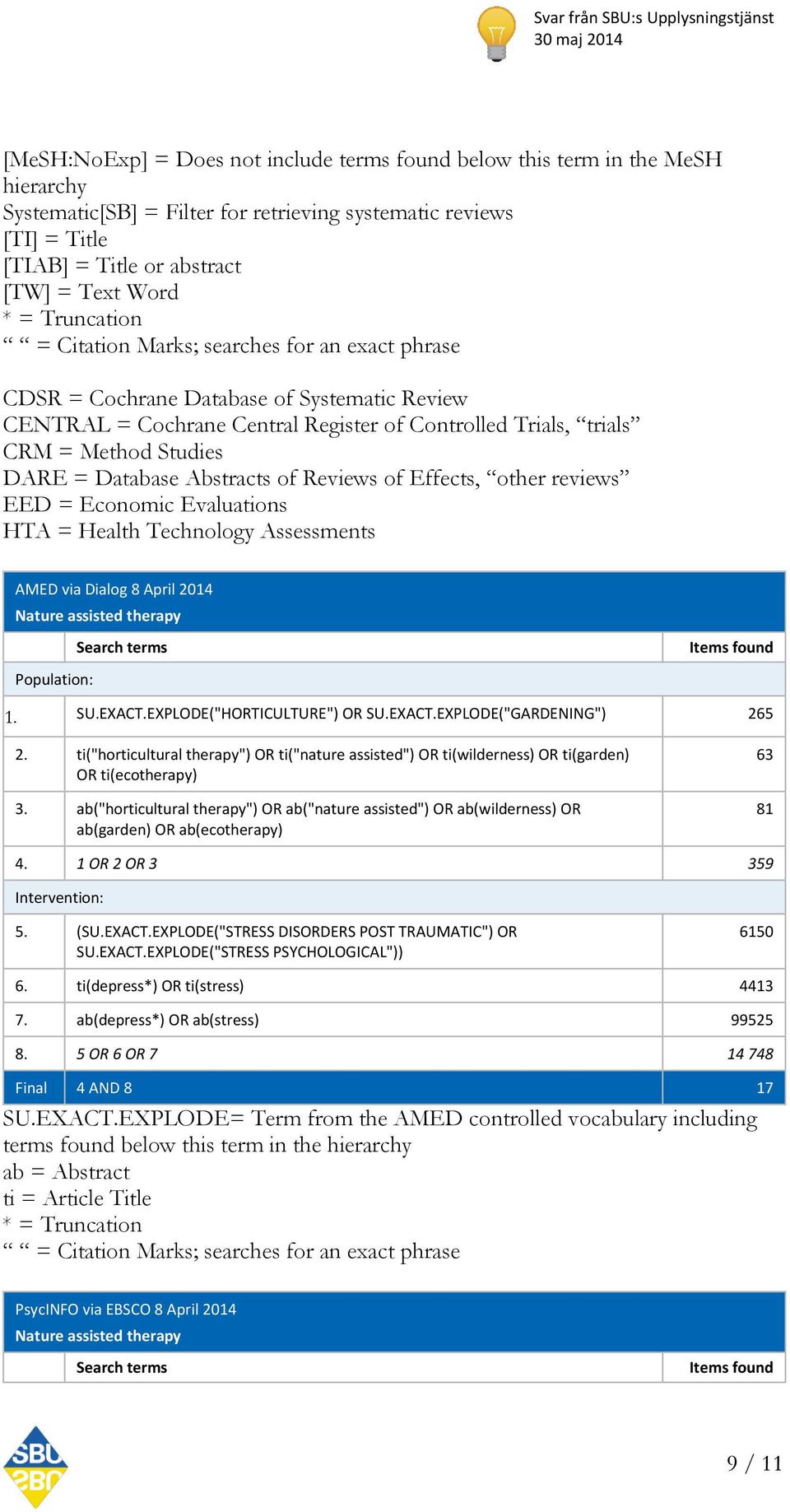 Database Abstracts of Reviews of Effects, other reviews EED = Economic Evaluations HTA = Health Technology Assessments AMED via Dialog 8 April 2014 Search terms Population: Items found 1. SU.EXACT.