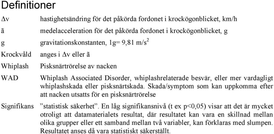 Skada/symptom som kan uppkomma efter att nacken utsatts för en pisksnärtrörelse Signifikans statistisk säkerhet.