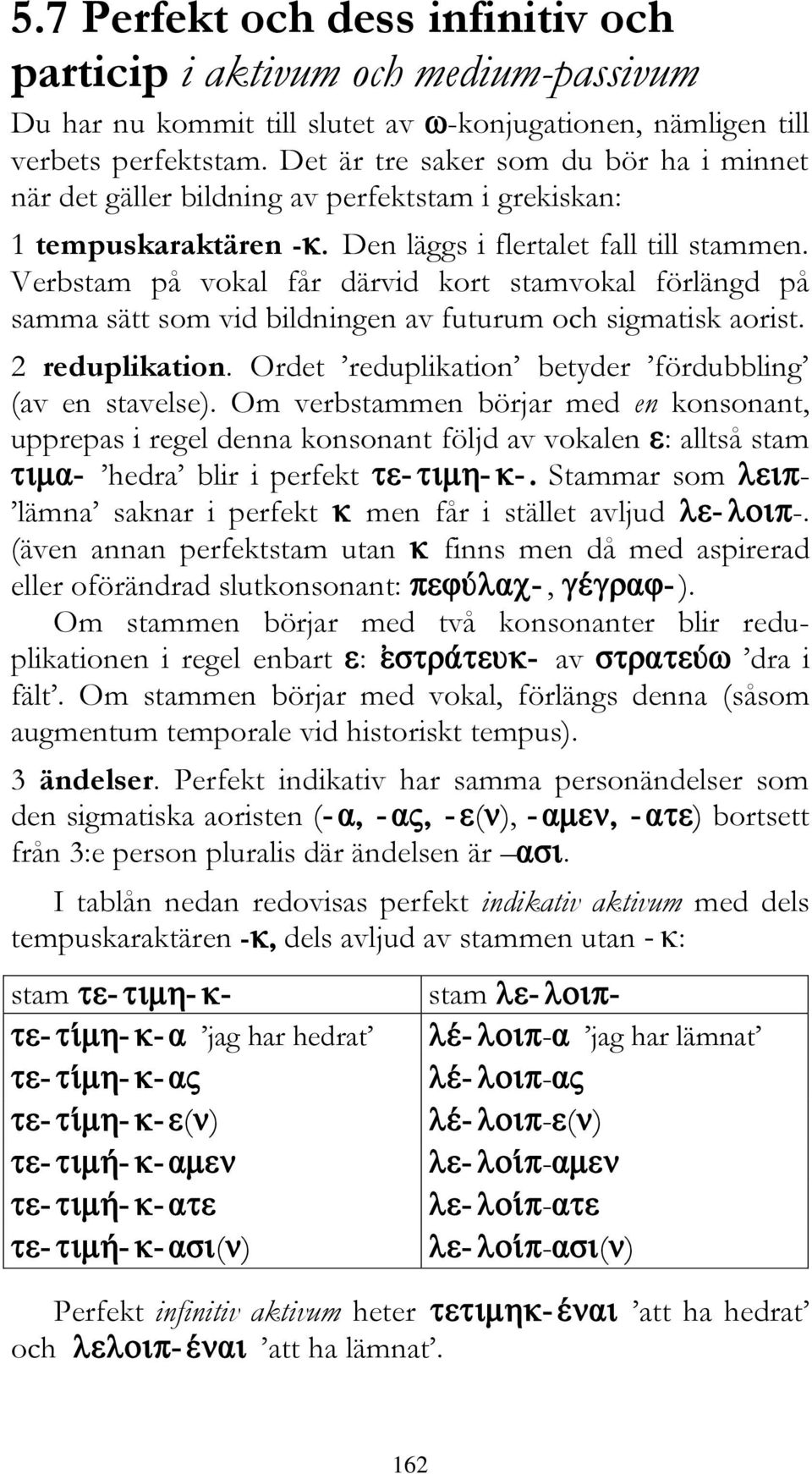 Verbstam på vokal får därvid kort stamvokal förlängd på samma sätt som vid bildningen av futurum och sigmatisk aorist. 2 reduplikation. Ordet reduplikation betyder fördubbling (av en stavelse).