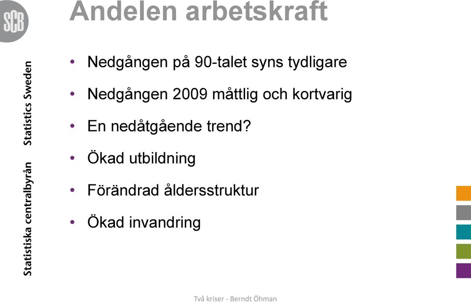 kortvarig En nedåtgående trend?