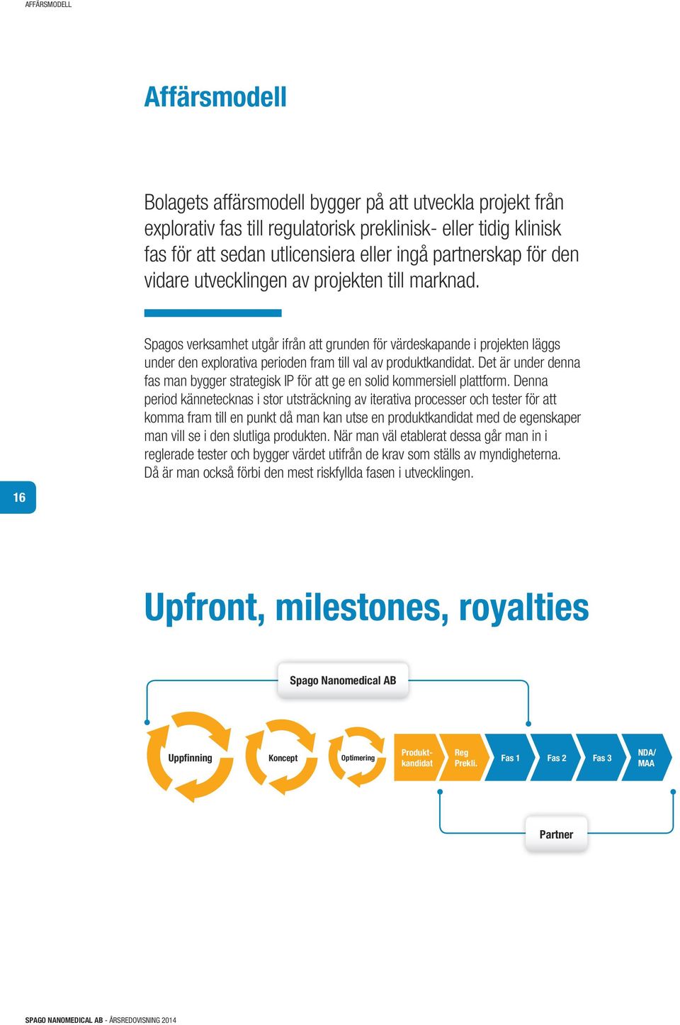 16 Spagos verksamhet utgår ifrån att grunden för värdeskapande i projekten läggs under den explorativa perioden fram till val av produktkandidat.