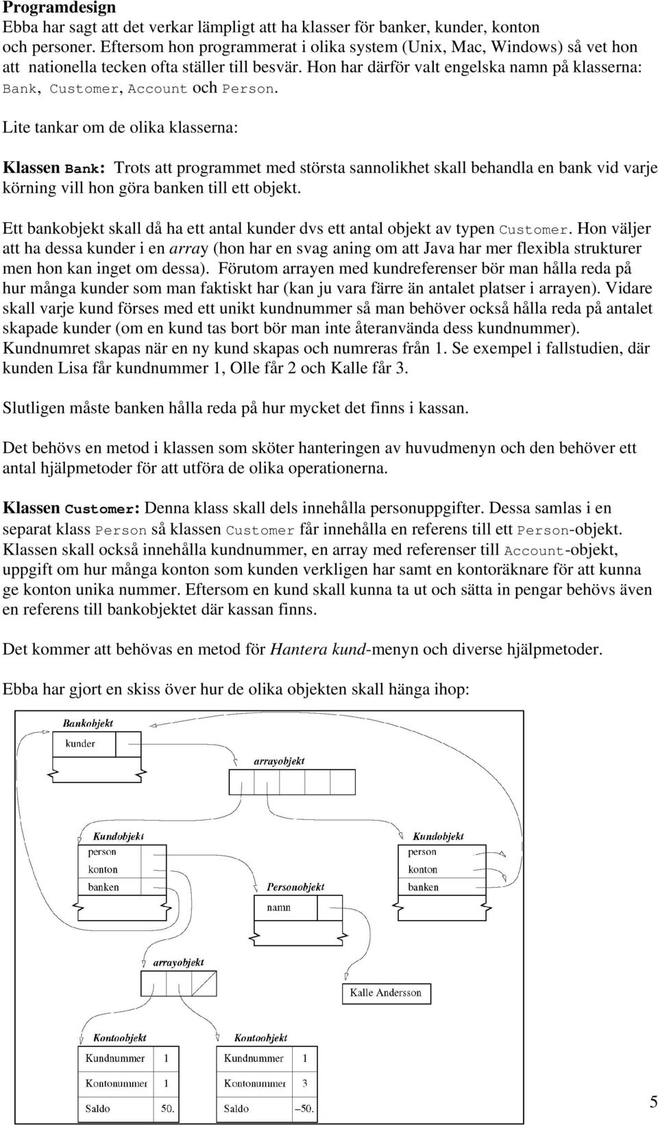 Hon har därför valt engelska namn på klasserna: Bank, Customer, Account och Person.