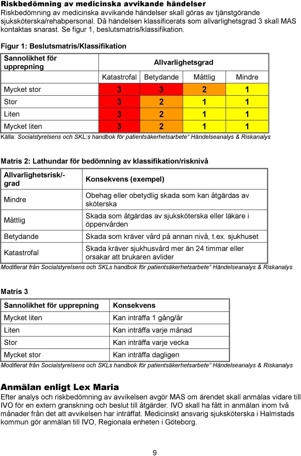 Figur 1: Beslutsmatris/Klassifikation Sannolikhet för upprepning Allvarlighetsgrad Katastrofal Betydande Måttlig Mindre Mycket stor 3 3 2 1 Stor 3 2 1 1 Liten 3 2 1 1 Mycket liten 3 2 1 1 Källa: