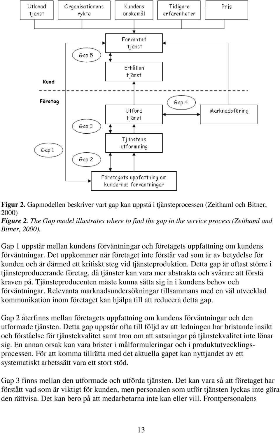 Det uppkommer när företaget inte förstår vad som är av betydelse för kunden och är därmed ett kritiskt steg vid tjänsteproduktion.