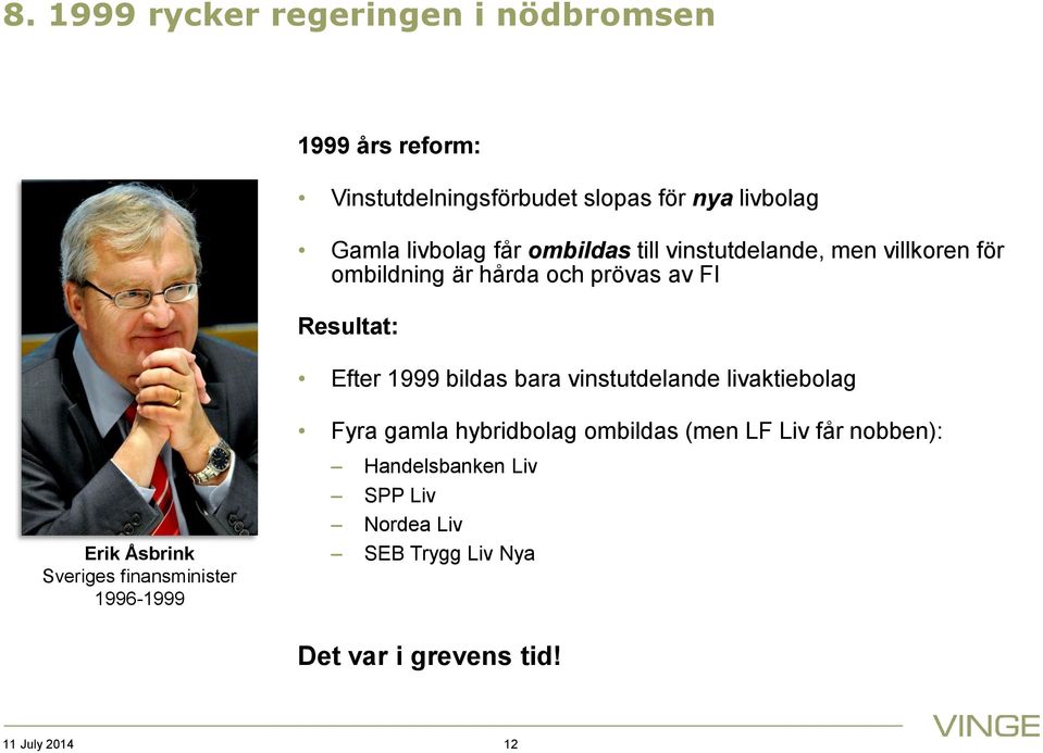 1999 bildas bara vinstutdelande livaktiebolag Erik Åsbrink Sveriges finansminister 1996-1999 Fyra gamla hybridbolag