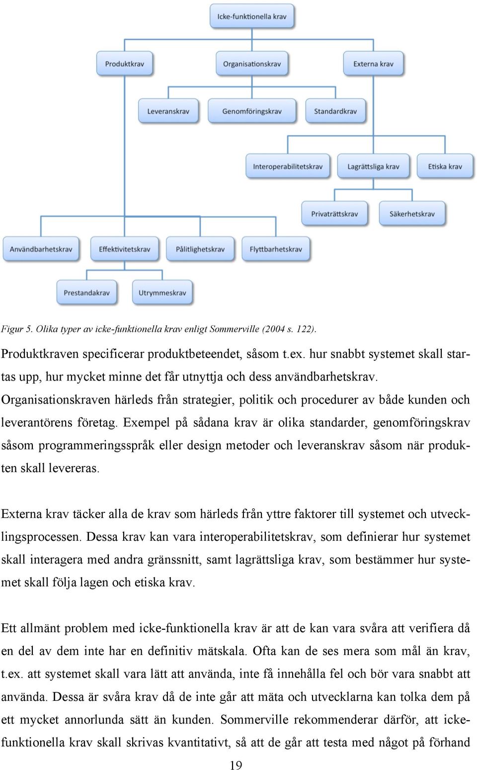 Organisationskraven härleds från strategier, politik och procedurer av både kunden och leverantörens företag.