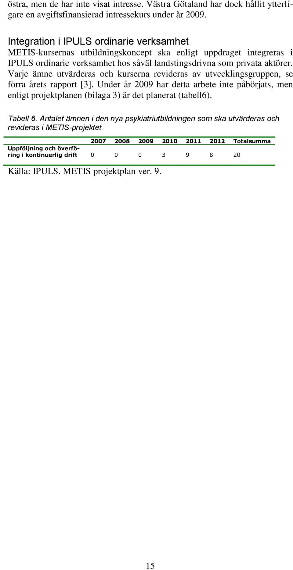 Varje ämne utvärderas och kurserna revideras av utvecklingsgruppen, se förra årets rapport [3].