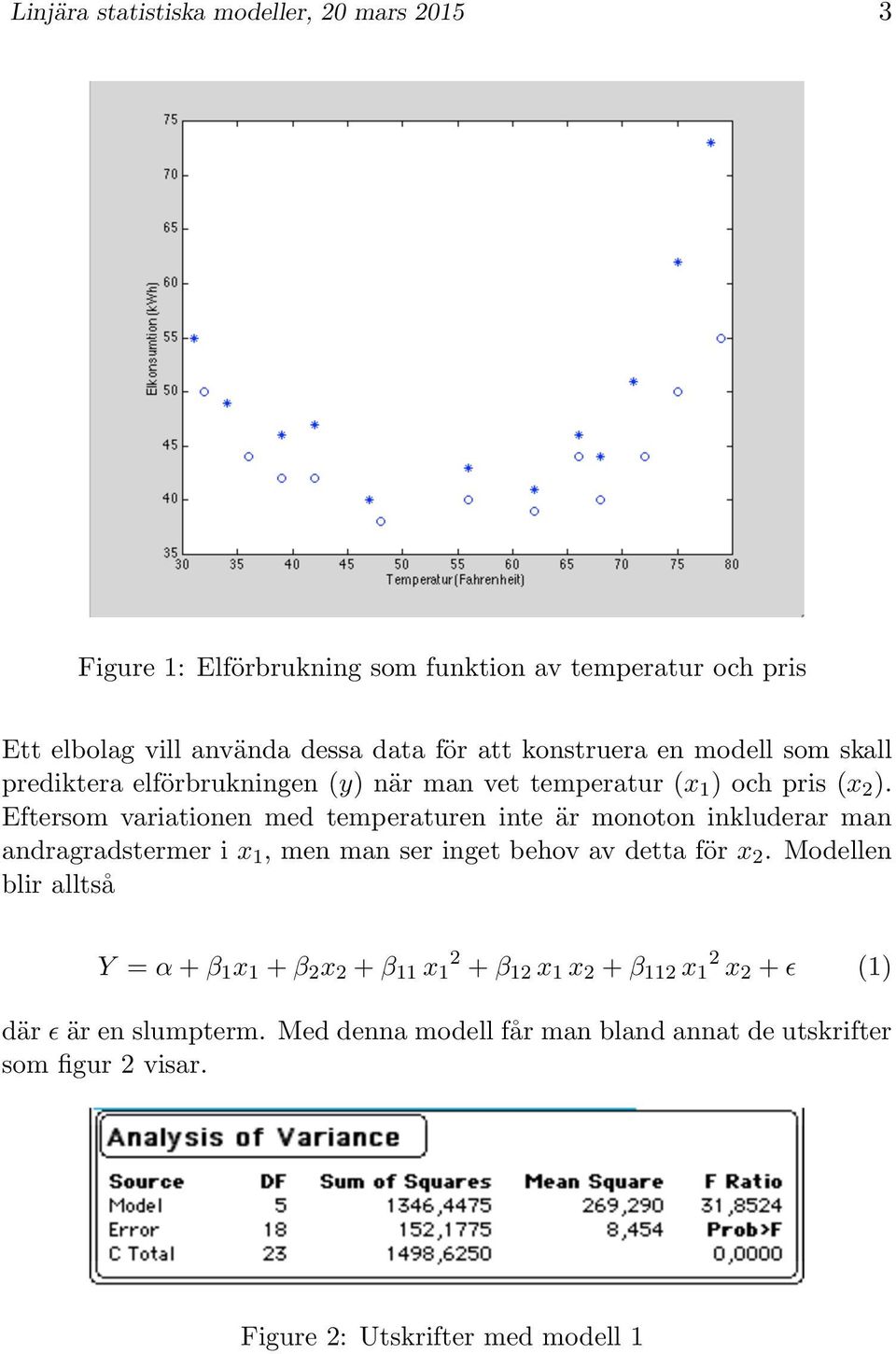 Eftersom variationen med temperaturen inte är monoton inkluderar man andragradstermer i x 1, men man ser inget behov av detta för x 2.