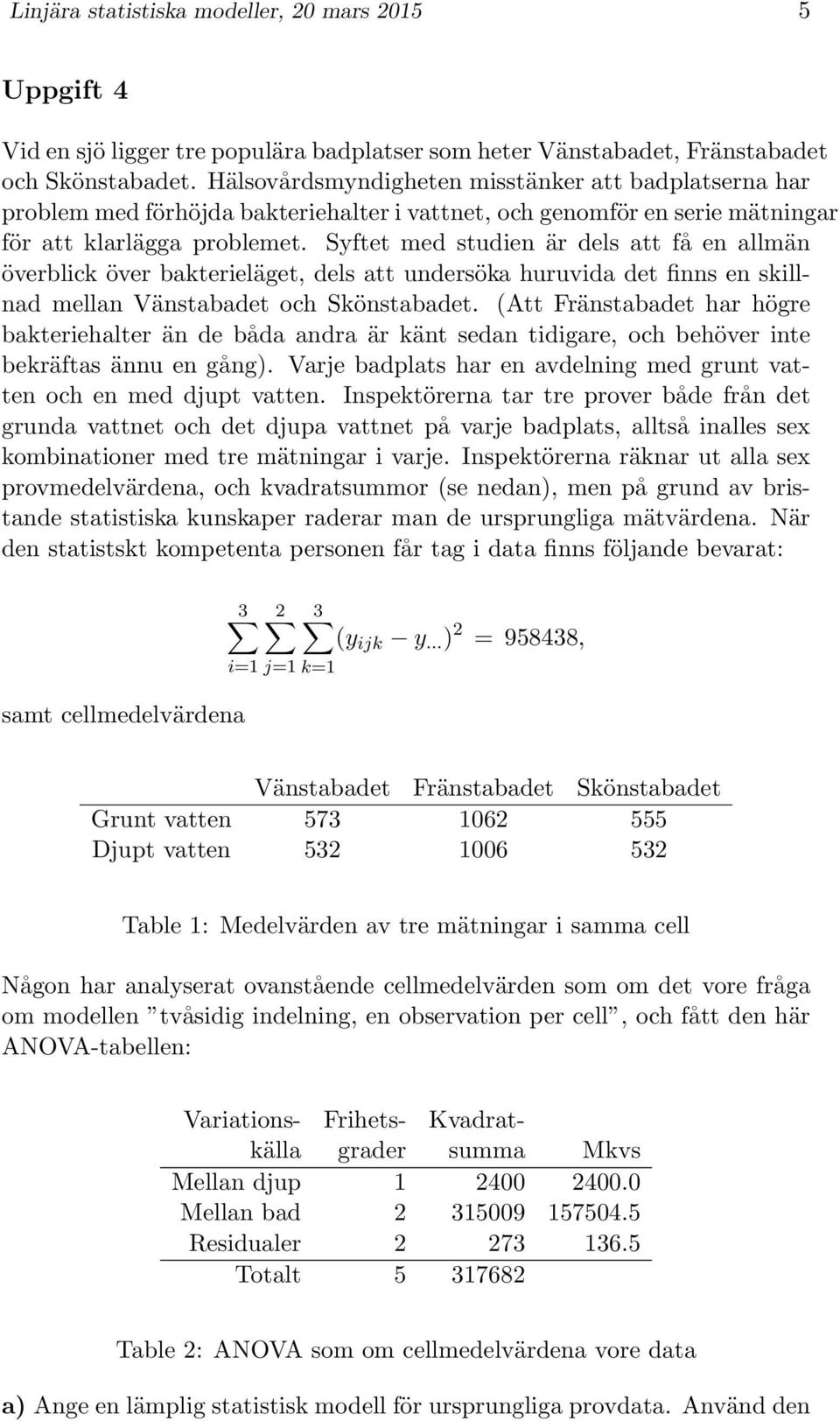 Syftet med studien är dels att få en allmän överblick över bakterieläget, dels att undersöka huruvida det finns en skillnad mellan Vänstabadet och Skönstabadet.