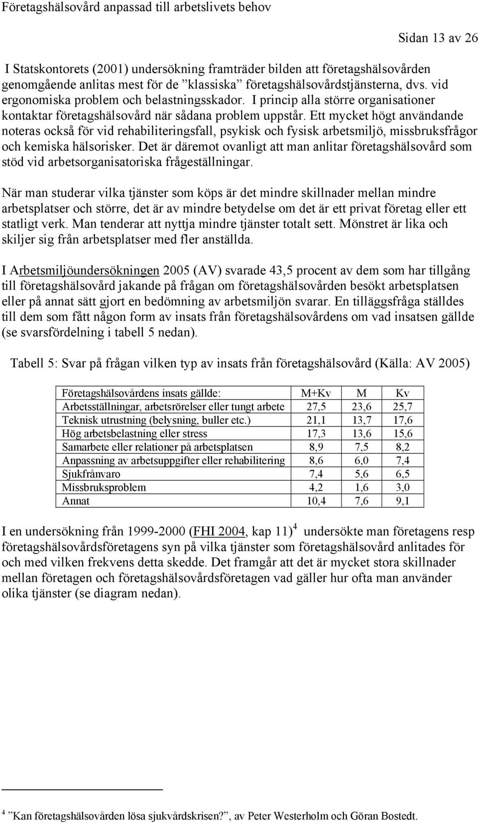 Ett mycket högt användande noteras också för vid rehabiliteringsfall, psykisk och fysisk arbetsmiljö, missbruksfrågor och kemiska hälsorisker.