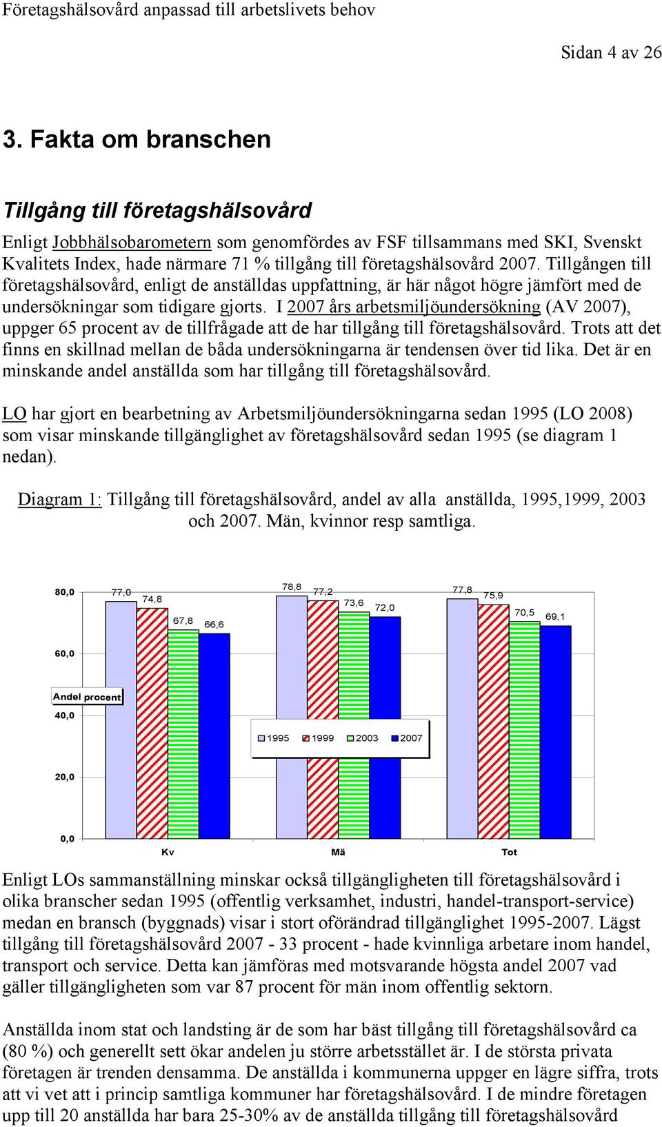 2007. Tillgången till företagshälsovård, enligt de anställdas uppfattning, är här något högre jämfört med de undersökningar som tidigare gjorts.