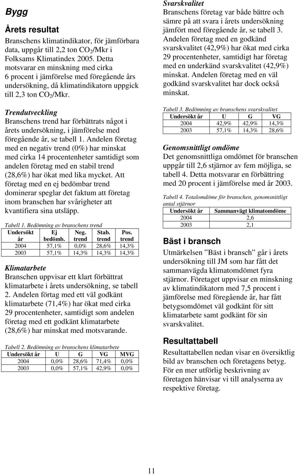 Trendutveckling Branschens trend har förbättrats något i årets undersökning, i jämförelse med föregående år, se tabell 1.