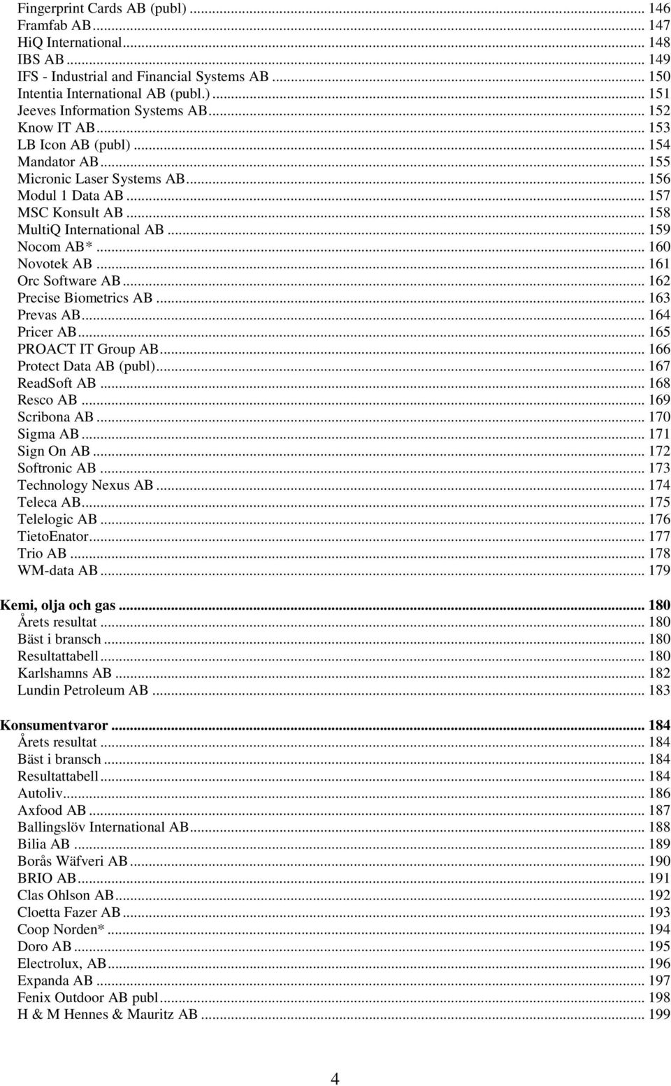 .. 160 Novotek AB... 161 Orc Software AB... 162 Precise Biometrics AB... 163 Prevas AB... 164 Pricer AB... 165 PROACT IT Group AB... 166 Protect Data AB (publ)... 167 ReadSoft AB... 168 Resco AB.