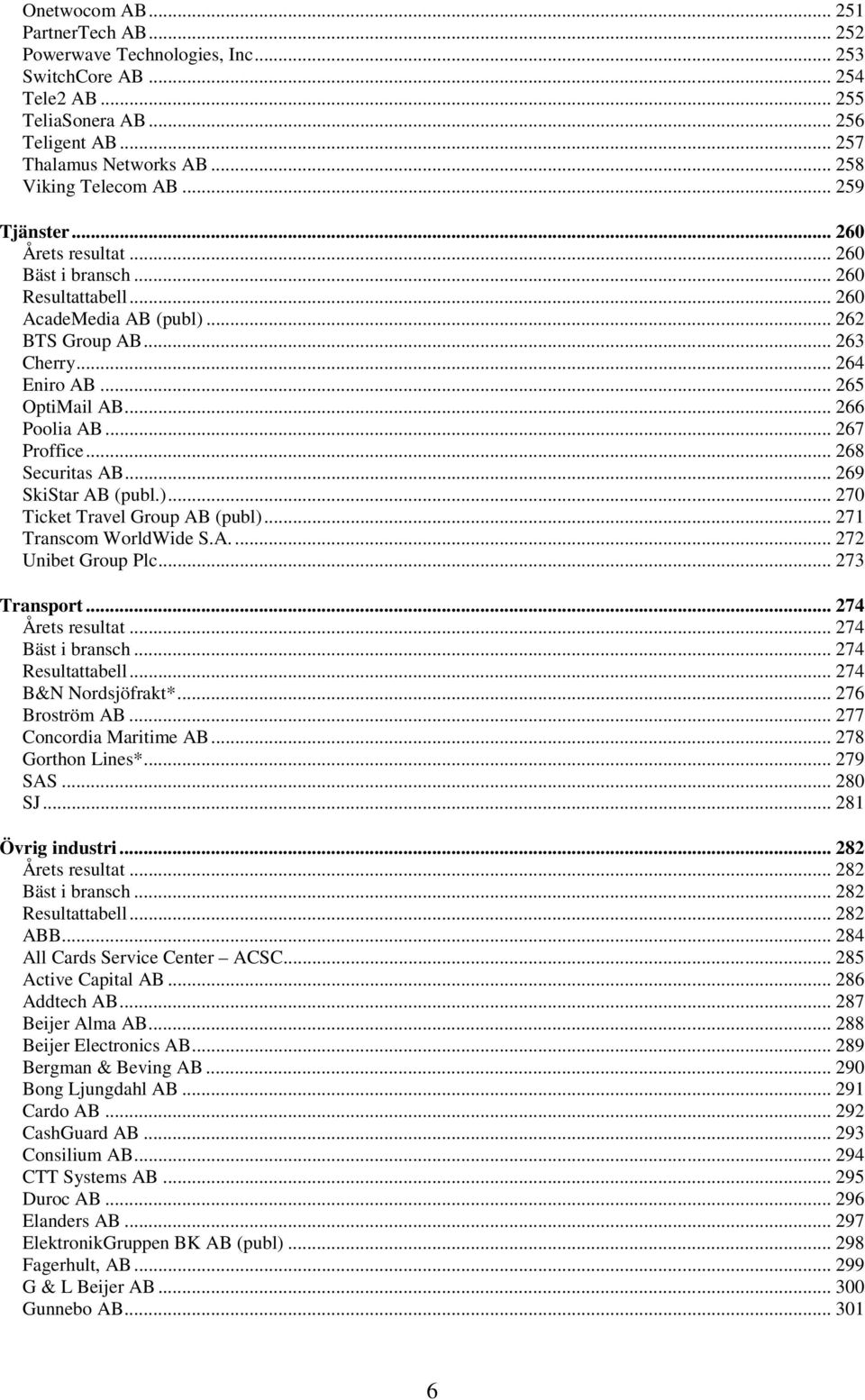 .. 267 Proffice... 268 Securitas AB... 269 SkiStar AB (publ.)... 270 Ticket Travel Group AB (publ)... 271 Transcom WorldWide S.A.... 272 Unibet Group Plc... 273 Transport... 274 Årets resultat.