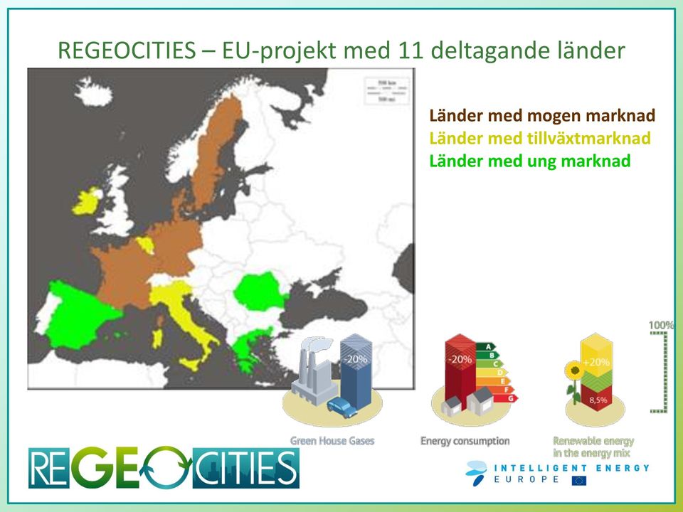 mogen marknad Länder med