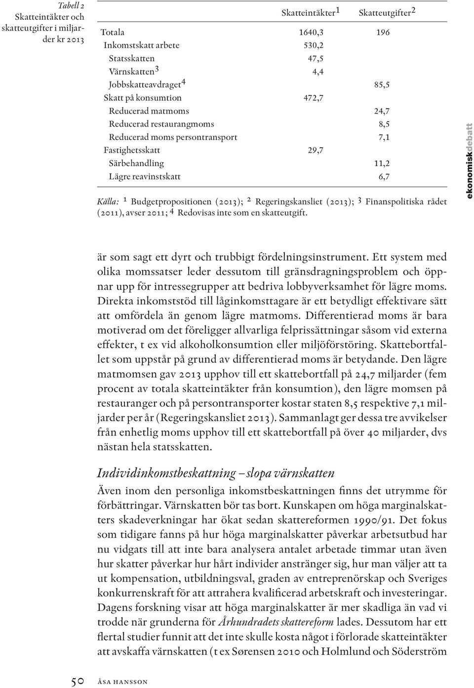 Budgetpropositionen (2013); 2 Regeringskansliet (2013); 3 Finanspolitiska rådet (2011), avser 2011; 4 Redovisas inte som en skatteutgift.