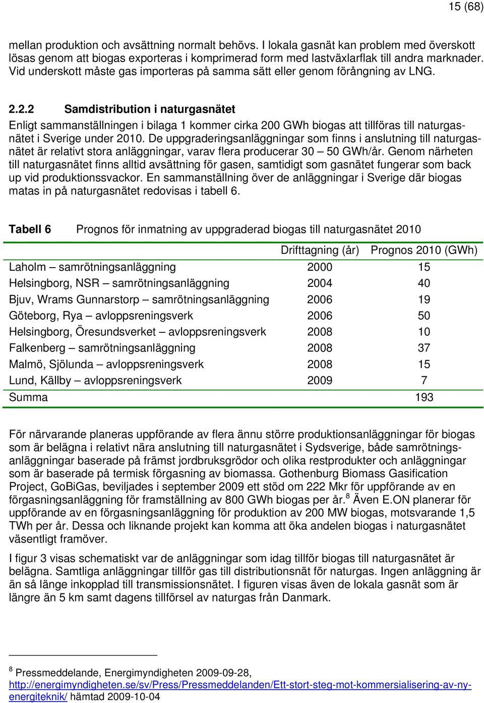 2.2 Samdistribution i naturgasnätet Enligt sammanställningen i bilaga 1 kommer cirka 200 GWh biogas att tillföras till naturgasnätet i Sverige under 2010.