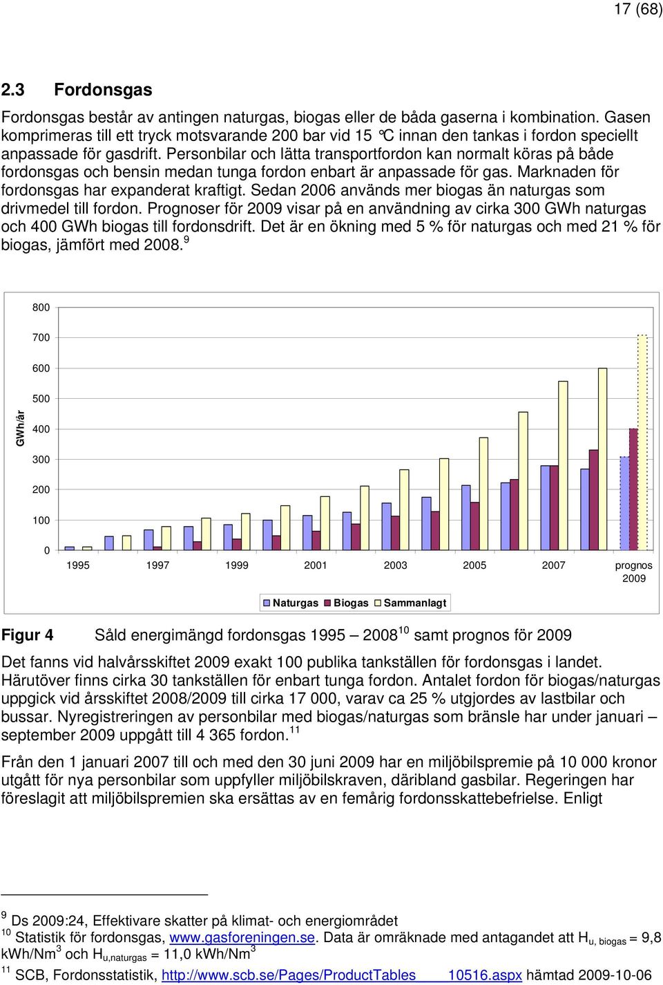 Personbilar och lätta transportfordon kan normalt köras på både fordonsgas och bensin medan tunga fordon enbart är anpassade för gas. Marknaden för fordonsgas har expanderat kraftigt.