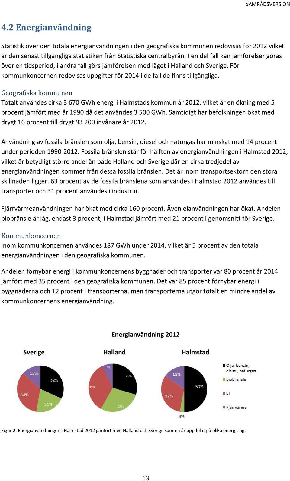 Geografiska kommunen Totalt användes cirka 3 670 GWh energi i Halmstads kommun år 2012, vilket är en ökning med 5 procent jämfört med år 1990 då det användes 3 500 GWh.