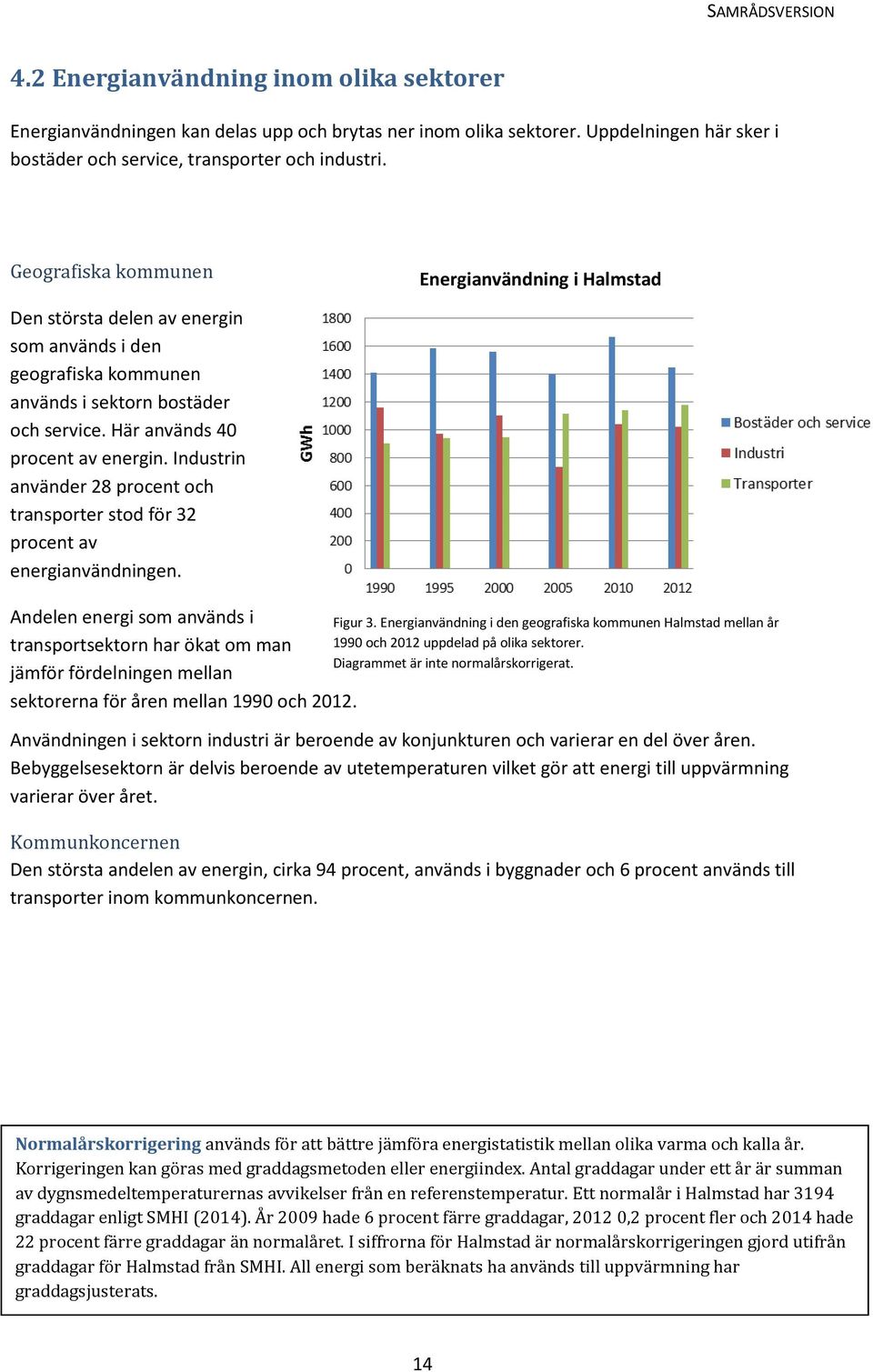 Industrin använder 28 procent och transporter stod för 32 procent av energianvändningen.