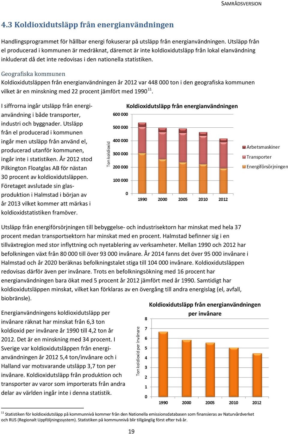 Geografiska kommunen Koldioxidutsläppen från energianvändningen år 2012 var 448 000 ton i den geografiska kommunen vilket är en minskning med 22 procent jämfört med 1990 11.